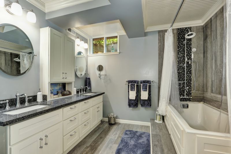Top Bathroom Remodeling Companies in Woodstock, GA